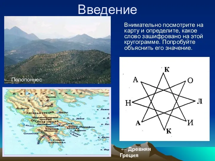 Введение Внимательно посмотрите на карту и определите, какое слово зашифровано