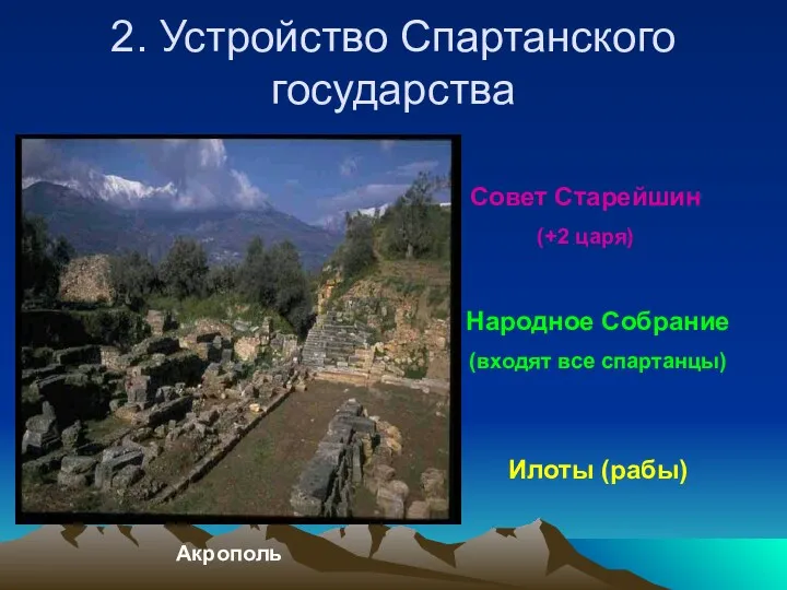 2. Устройство Спартанского государства Совет Старейшин (+2 царя) Народное Собрание (входят все спартанцы) Илоты (рабы) Акрополь