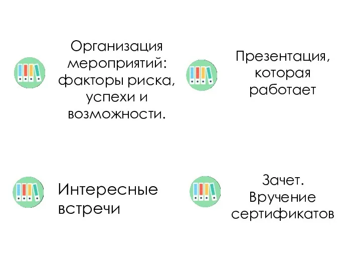 Зачет. Вручение сертификатов Организация мероприятий: факторы риска, успехи и возможности. Презентация, которая работает Интересные встречи