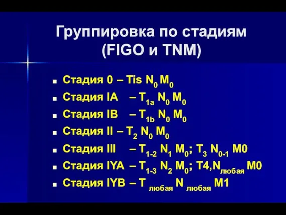 Группировка по стадиям (FIGO и TNM) Стадия 0 – Tis