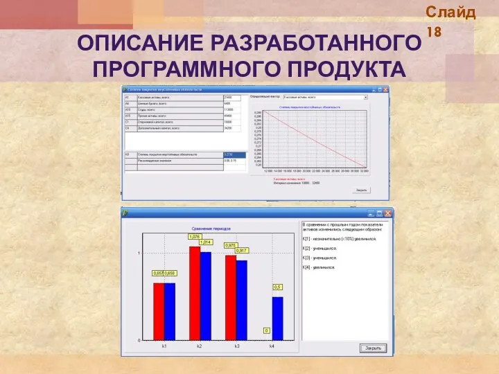 Слайд 18 ОПИСАНИЕ РАЗРАБОТАННОГО ПРОГРАММНОГО ПРОДУКТА