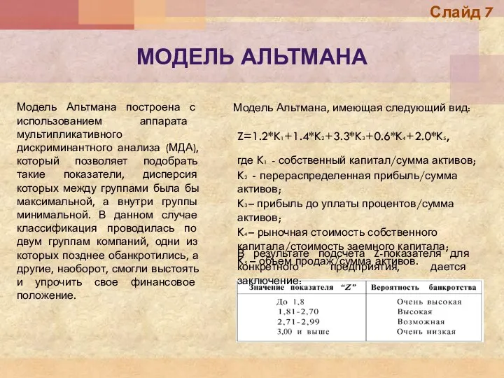 МОДЕЛЬ АЛЬТМАНА Слайд 7 Модель Альтмана построена с использованием аппарата