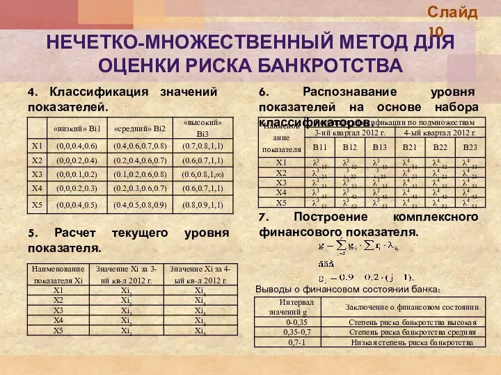 4. Классификация значений показателей. 5. Расчет текущего уровня показателя. 6.