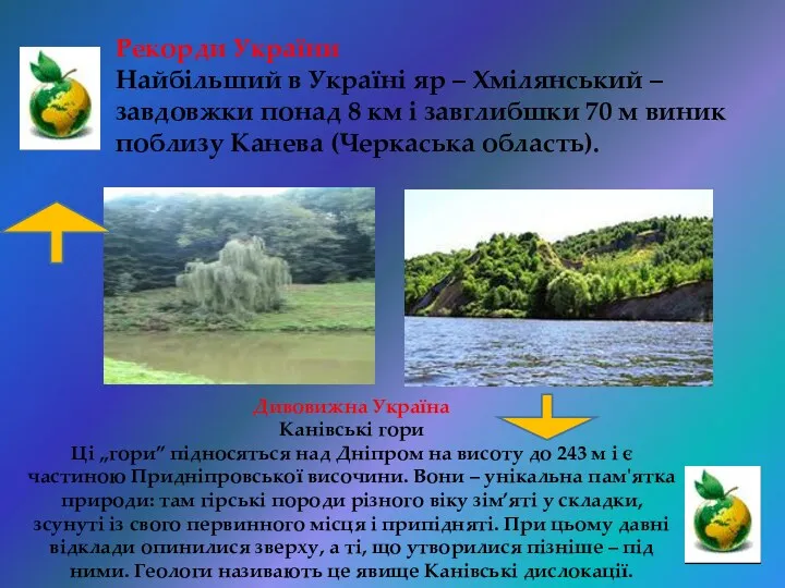 Рекорди України Найбільший в Україні яр – Хмілянський – завдовжки