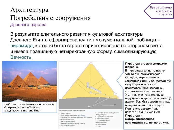 Архитектура Погребальные сооружения Древнего царства В результате длительного развития культовой