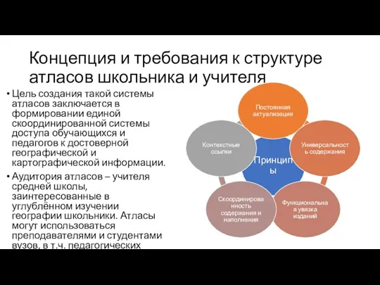 Концепция и требования к структуре атласов школьника и учителя Цель