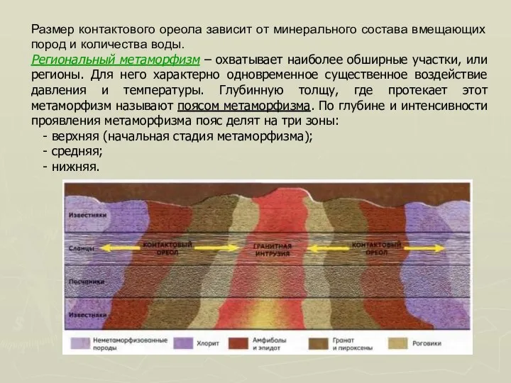Размер контактового ореола зависит от минерального состава вмещающих пород и
