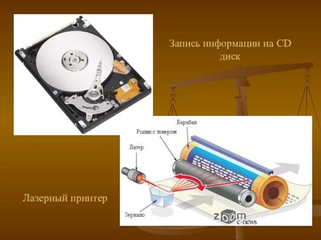 Запись информации на CD диск Лазерный принтер