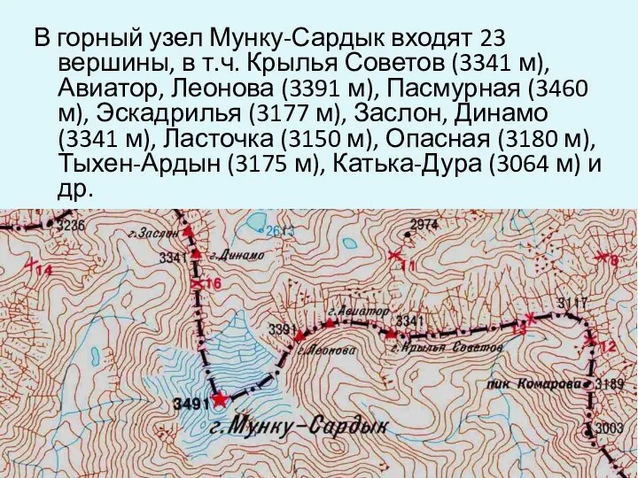 В горный узел Мунку-Сардык входят 23 вершины, в т.ч. Крылья