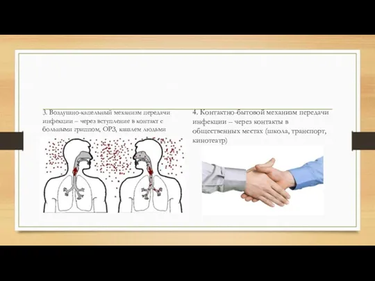 3. Воздушно-капельный механизм передачи инфекции – через вступление в контакт