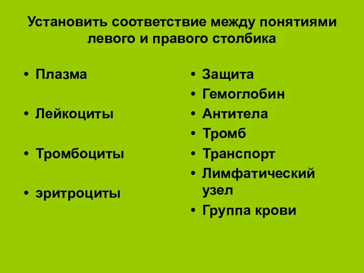 Установить соответствие между понятиями левого и правого столбика Плазма Лейкоциты