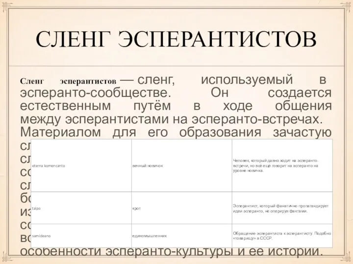 СЛЕНГ ЭСПЕРАНТИСТОВ Сленг эсперантистов — сленг, используемый в эсперанто-сообществе. Он