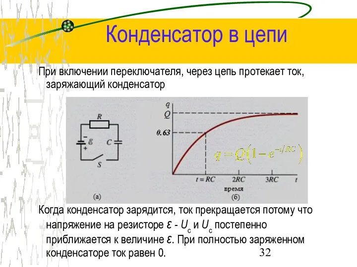 Конденсатор в цепи При включении переключателя, через цепь протекает ток,