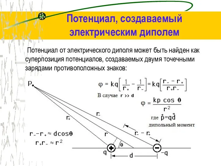 Потенциал, создаваемый электрическим диполем Потенциал от электрического диполя может быть