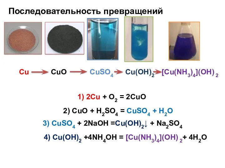 Последовательность превращений Сu CuO СuSO4 Cu(OH)2 [Сu(NH3)4](OH) 2 1) 2Сu