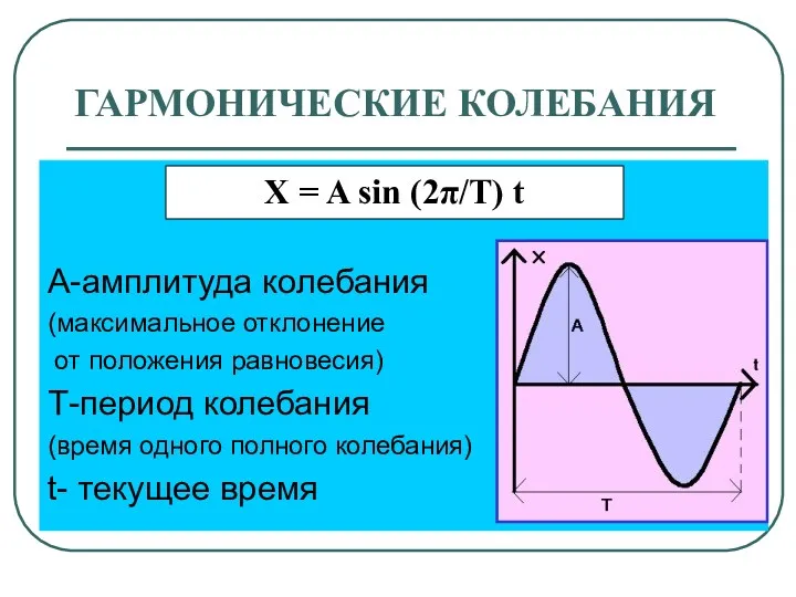 А-амплитуда колебания (максимальное отклонение от положения равновесия) Т-период колебания (время