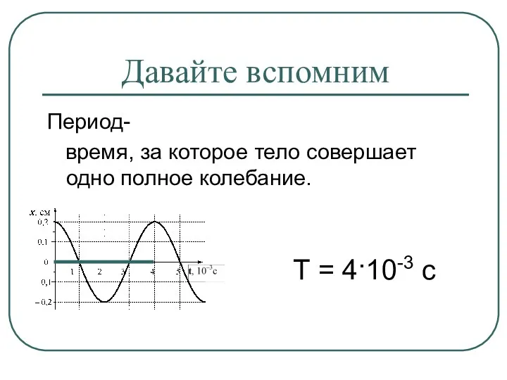 Давайте вспомним Период- время, за которое тело совершает одно полное колебание. Т = 4·10-3 с