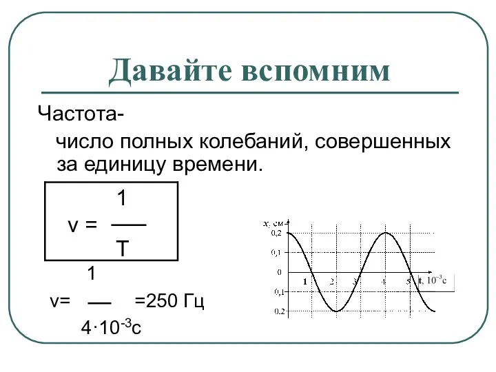 Давайте вспомним Частота- число полных колебаний, совершенных за единицу времени. 1 ν= =250 Гц 4·10-3с