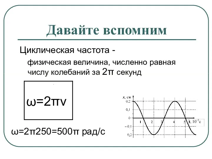 Давайте вспомним Циклическая частота - физическая величина, численно равная числу колебаний за 2π секунд ω=2π250=500π рад/с