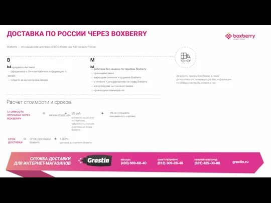 ДОСТАВКА ПО РОССИИ ЧЕРЕЗ BOXBERRY Boxberry — это курьерская доставка