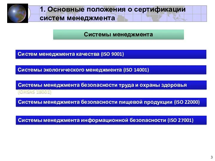 1. Основные положения о сертификации систем менеджмента Системы менеджмента Систем