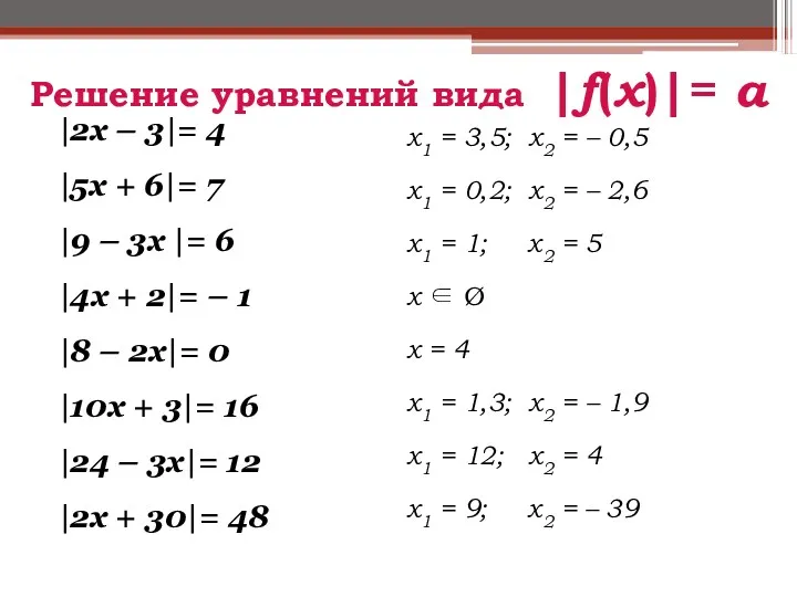 Решение уравнений вида |f(x)|= a |2x – 3|= 4 |5x