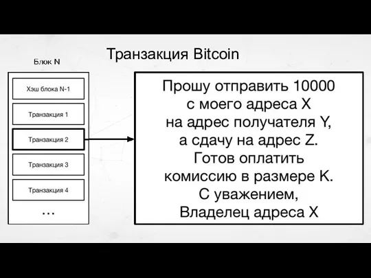 Транзакция Bitcoin