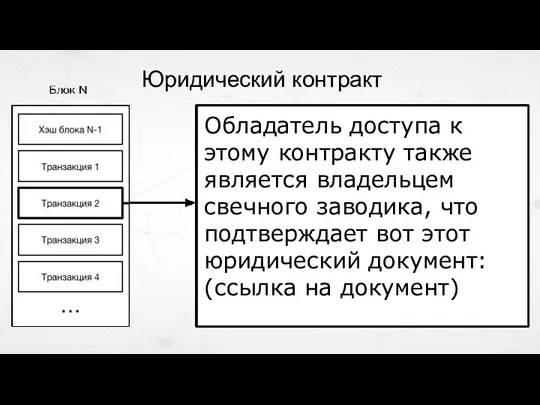 Обладатель доступа к этому контракту также является владельцем свечного заводика,