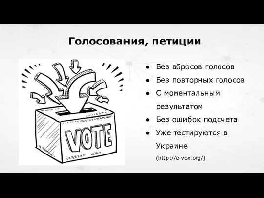 Голосования, петиции Без вбросов голосов Без повторных голосов С моментальным