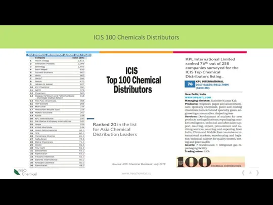 ICIS 100 Chemicals Distributors