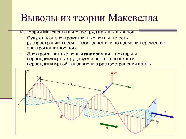 Выводы из теории Максвелла Из теории Максвелла вытекает ряд важных