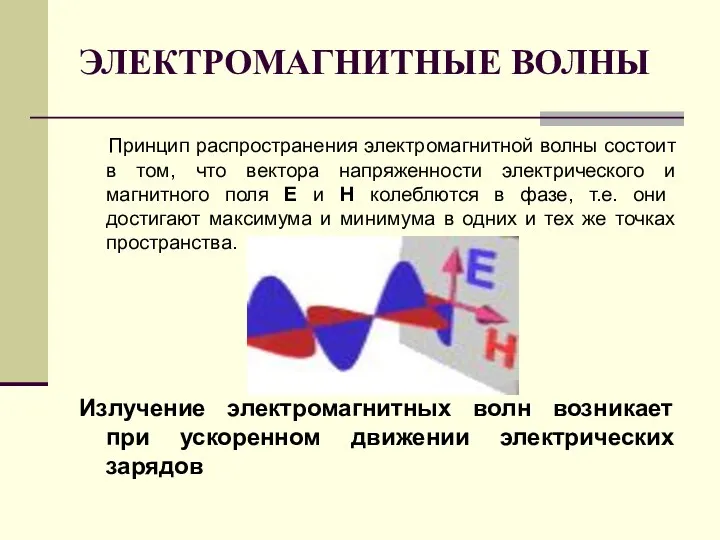 ЭЛЕКТРОМАГНИТНЫЕ ВОЛНЫ Принцип распространения электромагнитной волны состоит в том, что