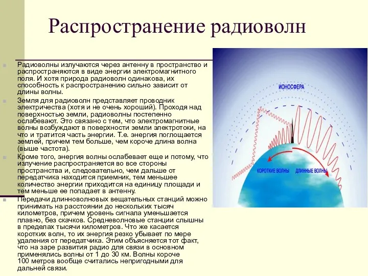 Распространение радиоволн Радиоволны излучаются через антенну в пространство и распространяются