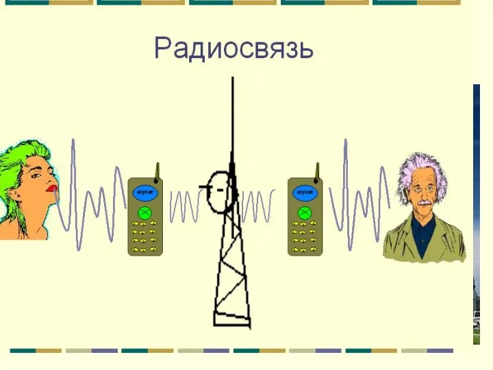 Радиоспутники Радиоволны УКВ диапазона по свойствам в большей степени напоминают