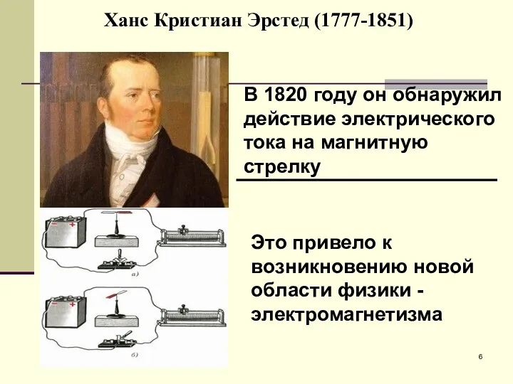 Ханс Кристиан Эрстед (1777-1851)