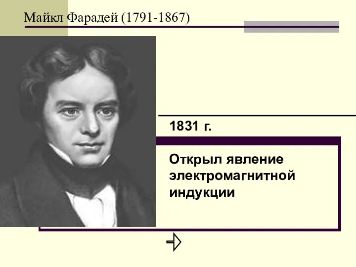 Майкл Фарадей (1791-1867)