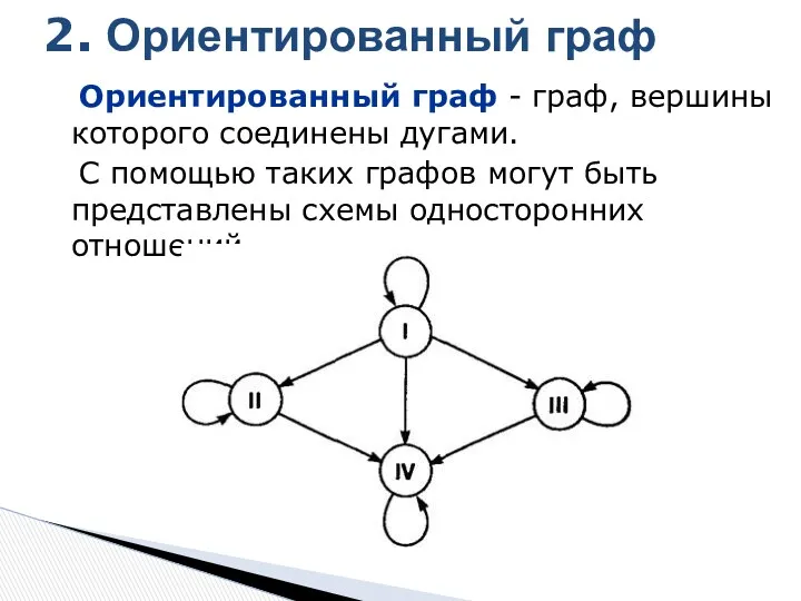 Ориентированный граф - граф, вершины которого соединены дугами. С помощью