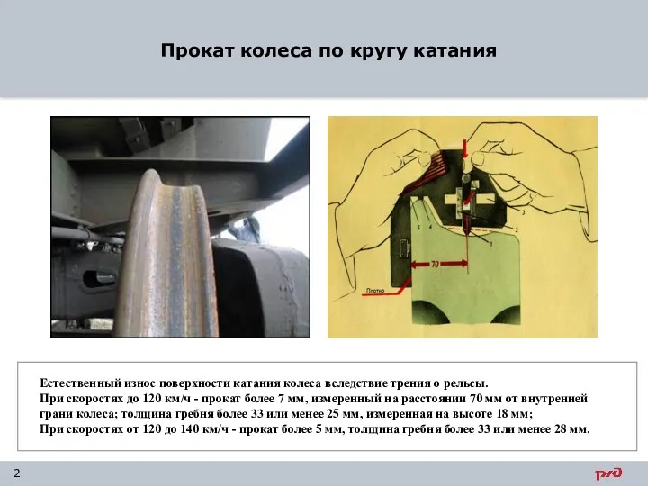 Прокат колеса по кругу катания 2 Естественный износ поверхности катания