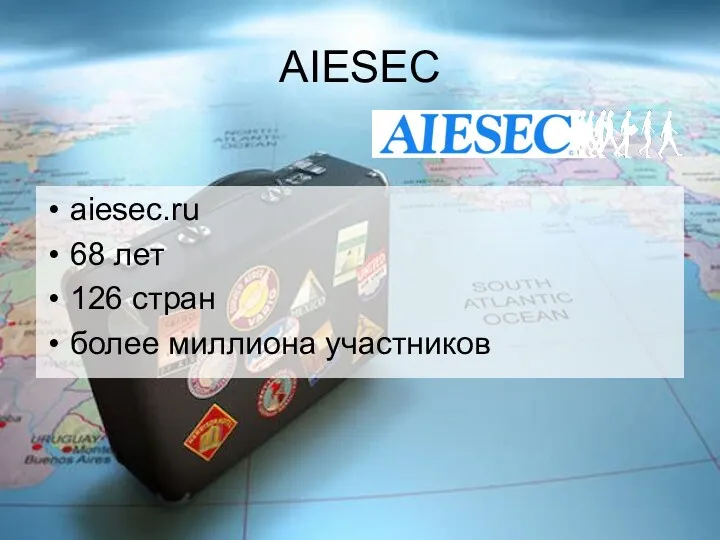 AIESEC aiesec.ru 68 лет 126 стран более миллиона участников