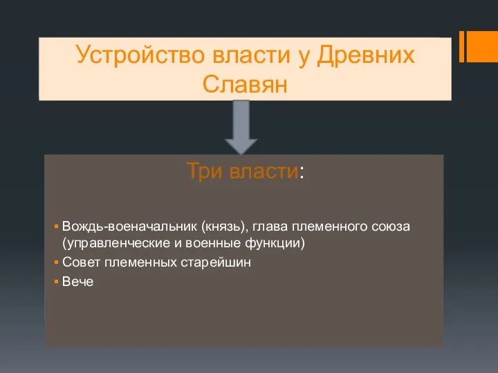 Устройство власти у Древних Славян Три власти: Вождь-военачальник (князь), глава