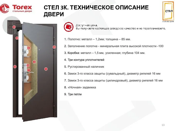 СТЕЛ 3К. ТЕХНИЧЕСКОЕ ОПИСАНИЕ ДВЕРИ