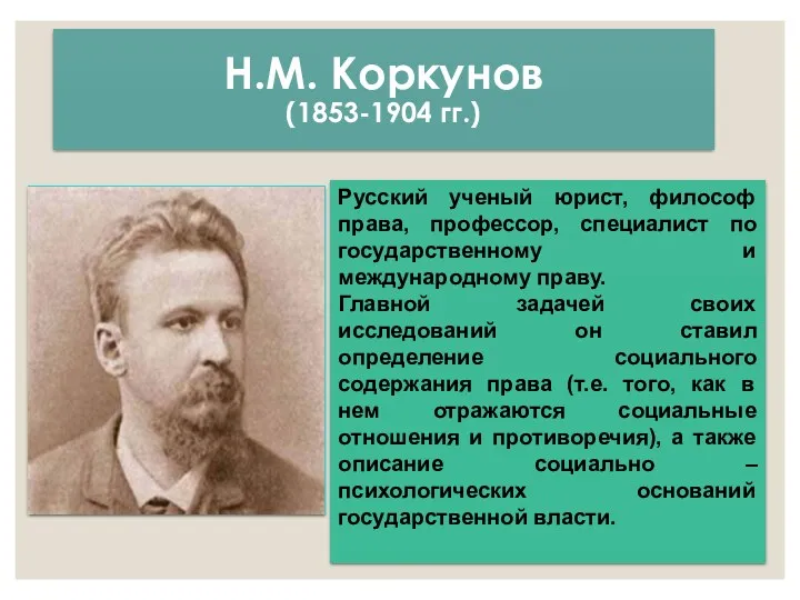 Н.М. Коркунов (1853-1904 гг.) Русский ученый юрист, философ права, профессор,