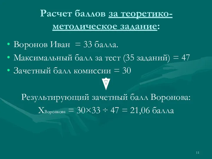 Расчет баллов за теоретико-методическое задание: Воронов Иван = 33 балла. Максимальный балл за