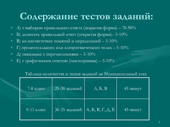 Содержание тестов заданий: А) с выбором правильного ответа (закрытая форма) – 70-90% Б)