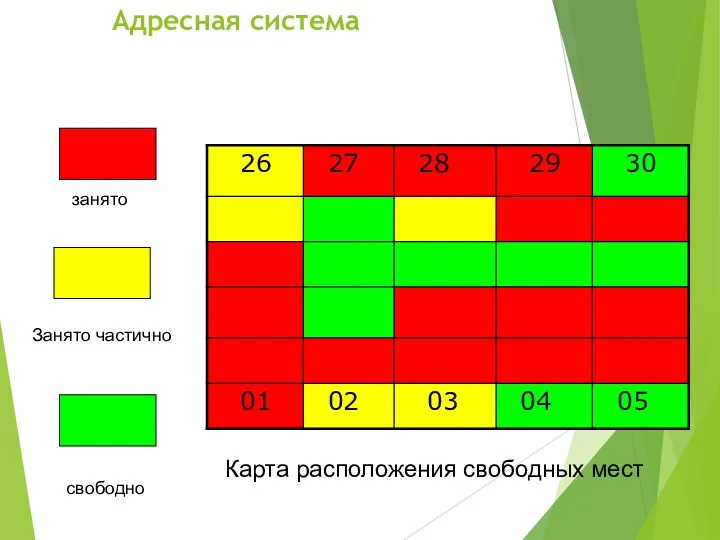 Адресная система свободно Занято частично занято Карта расположения свободных мест