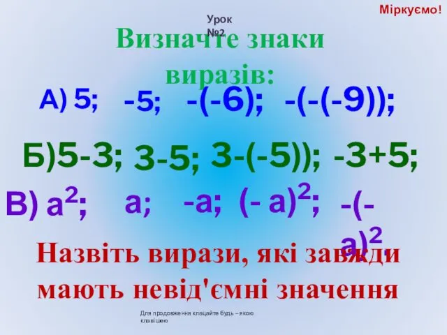 а; Визначте знаки виразів: А) 5; -5; -(-6); -(-(-9)); Б)5-3; 3-5; 3-(-5)); -3+5;