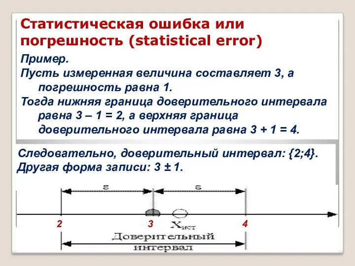 Статистическая ошибка или погрешность (statistical error) Пример. Пусть измеренная величина