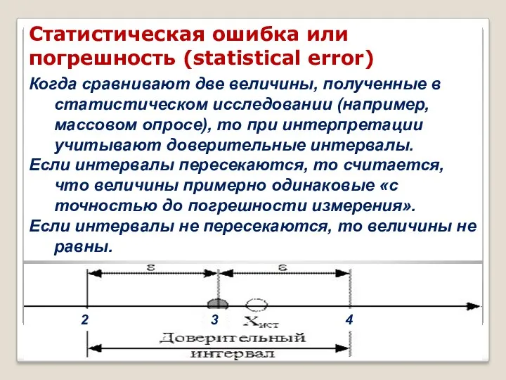 Статистическая ошибка или погрешность (statistical error) Когда сравнивают две величины,