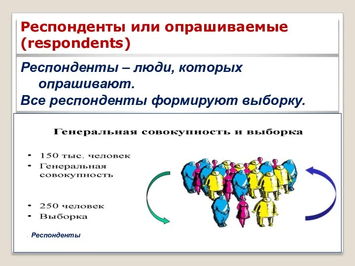 Респонденты – люди, которых опрашивают. Все респонденты формируют выборку. Респонденты или опрашиваемые (respondents) Респонденты