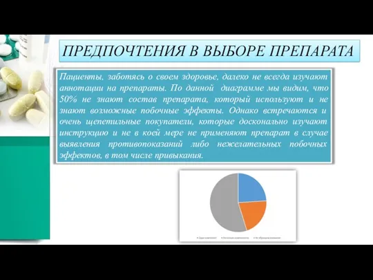 ПРЕДПОЧТЕНИЯ В ВЫБОРЕ ПРЕПАРАТА Пациенты, заботясь о своем здоровье, далеко